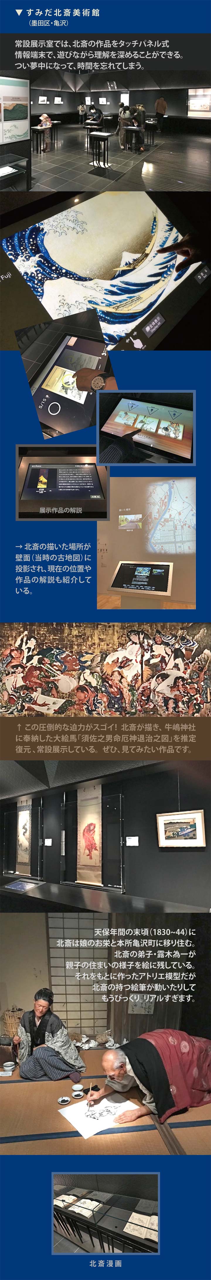 常設展の入場料が安い北斎美術館の展示風景／